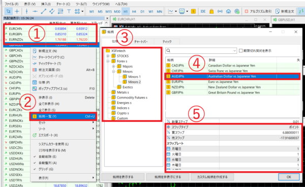 xs　mt5 スワップ確認方法　２